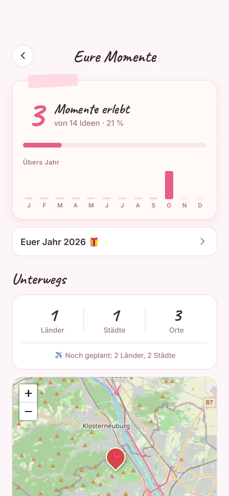 Die Übersicht „Eure Momente“