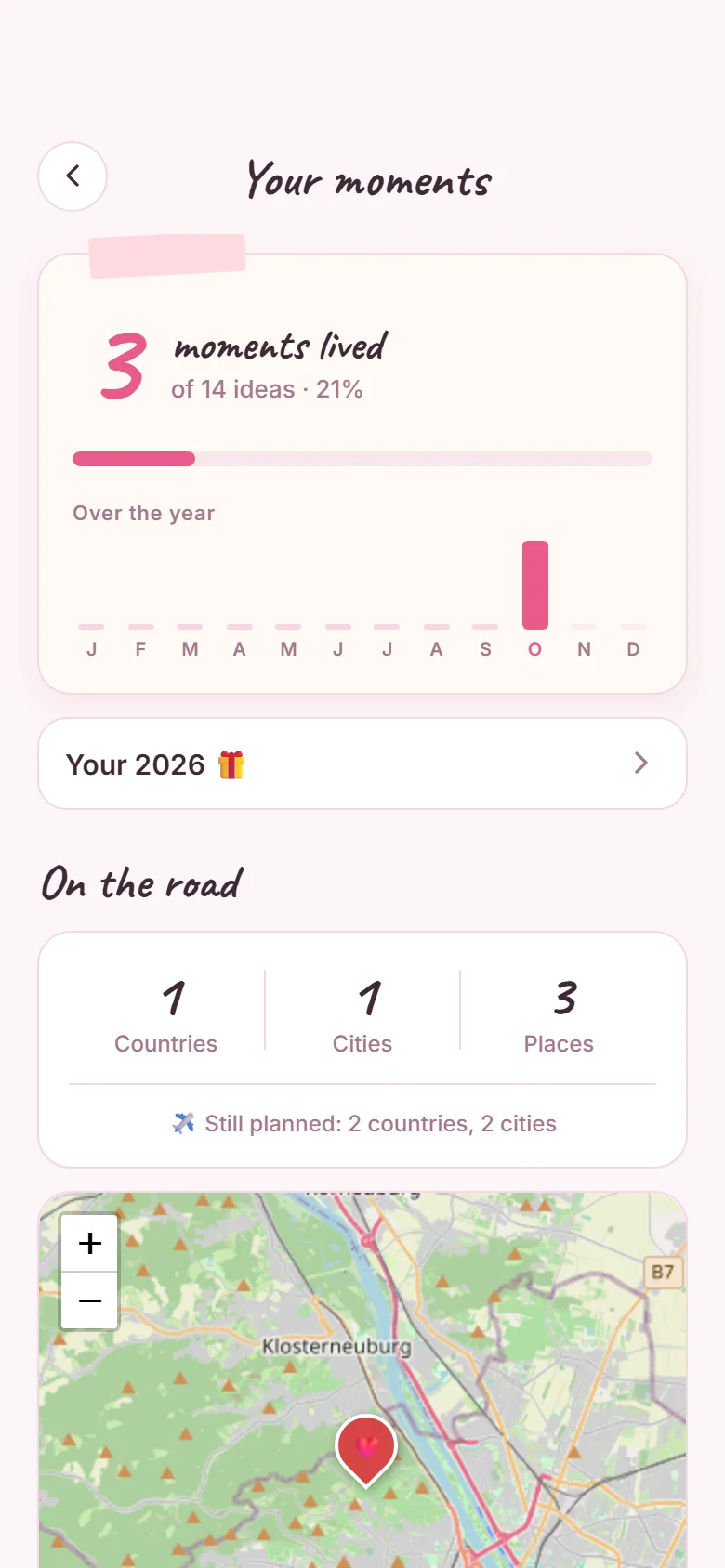 The “Your moments” overview with a year chart and a map